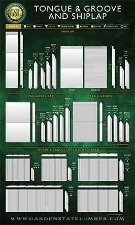 Tongue & Groove and Shiplap Display Board