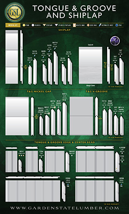 Tongue & Groove and Shiplap Display Board
