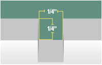 Modern Groove (1/4”x 1/4”) – 6” On Center - Diagram