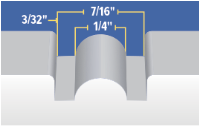 Standard Bead Quick Ship Items - Available 2” and 3” on Center - Diagram