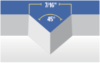 V-Groove Quick Ship Items - Available 4”, 6” and 8” on Center - Diagram