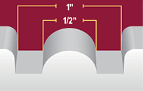 Jumbo Standard Bead Diagram