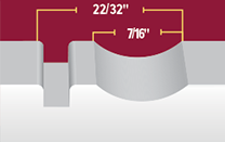 Cove Bead Diagram