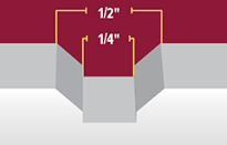 V-Channel Diagram