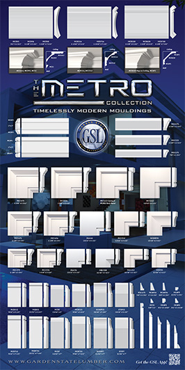 Metro Collection Display Board